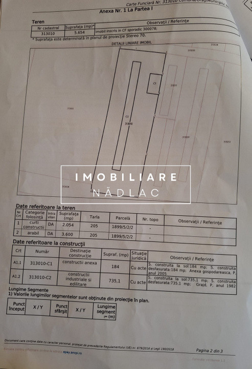 Proprietate mixtă de vânzare în Nădlac – Casă modernă + hală/grajd + teren mare