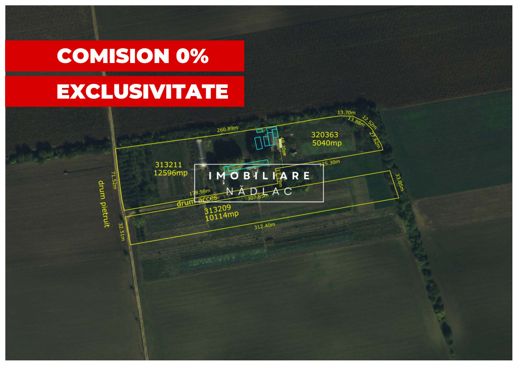 Ferma cu teren agricol de vanzare in Nadlac