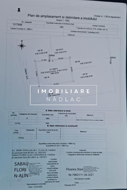 Teren intravilan in Nadlac 1985mp